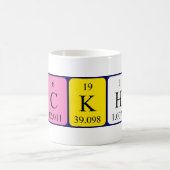 Beckham nom de table périodique mug (Centre)
