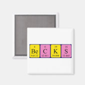 Becks, aimant de nom de table périodique (Recto/Verso)