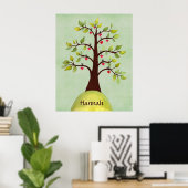 Bed Room Natuur Heart Tree Nursery Wall Poster (Thuiskantoor)