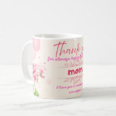 Bedankt dat je er altijd voor me bent, mam koffiemok (Voorkant links)