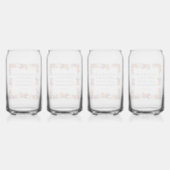 Bedankt geven blikvorm glas (Achterkant)