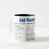 \Bedankt in 30 talen Koffie Mok (Voorkant links)