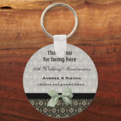 Bedankt Sleutelhanger (Voorkant)