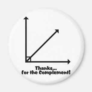 bedankt voor de aanvulling magneet