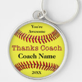 Bedankt voor het geven van ideeën voor Softball Co Sleutelhanger (Voorkant)