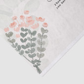 Bedankt voor je creditcard tissuepapier (Detail)