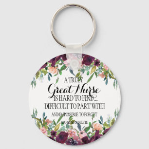 Bedankt voor je waardering. sleutelhanger