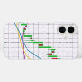 Bedrijfsgrafiek op aandelenmarkt white design Case-Mate iPhone case (Achterkant (horizontaal))