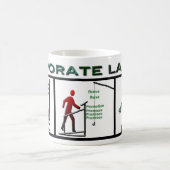 Bedrijfsleider Koffiemok (Center)