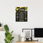 Bee First Birthday Party chalkboard boy girl Poster (Thuiskantoor)