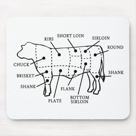BEEFKOOL MUISMAT (Voorkant)