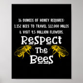 Beekeeng Supplies Honey Bee Hive Bumble Bee Keeper Poster (Voorkant)