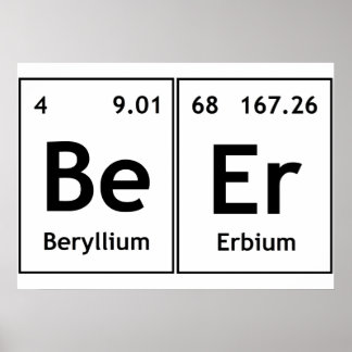 BeEr Chemistry Periodic Table Element Symbols Word Poster