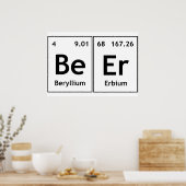 BeEr Chimie Tableau Périodique Élément Symboles Wo (Cuisine)