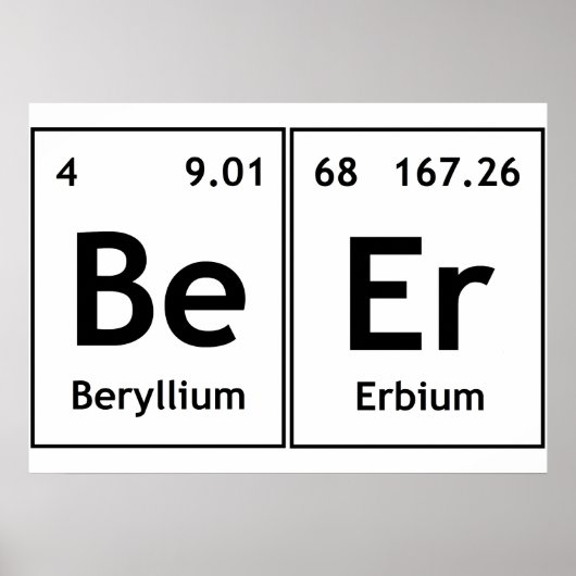 BeEr Chimie Tableau Périodique Élément Symboles Wo (Devant)