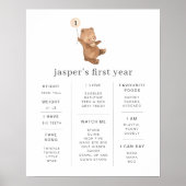 Beer-Cream-ballonvaardijsteen Poster (Voorkant)