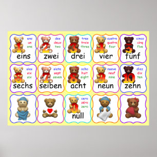 Beer Nummers in het Duits Spaans en Frans Poster