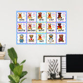 Beer Nummers Onderwijs, getallen, Engels, Frans, Poster (Thuiskantoor)