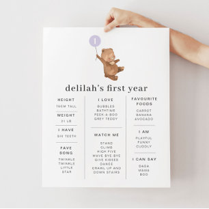 Beer Paarse ballonvaardijsteen Poster