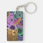 Beer Sleutelhanger (achterkant)