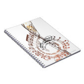 Beethoven Notitieboek (Rechterzijde)