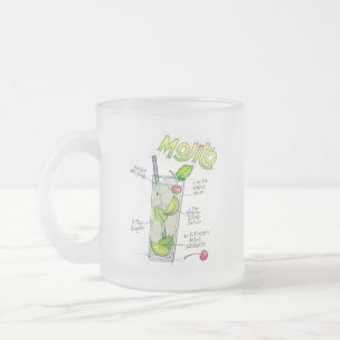 BEFROREN PULLEN, MOKKEN - MOJITO RECEPT COCKTAIL K