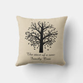 Begin nieuwe familiestructuur, namen/datum; zwart/ kussen (Achterkant)