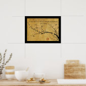 Beginsel van de gezondheidsprijs van chiropractisc poster (Keuken)