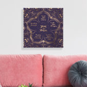 Beginselen van Reiki - Reiki beschermt Paars en go Canvas Afdruk (Insitu (Woonkamer))