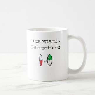 Begrijp Interacties Koffiemok
