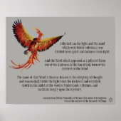 Begrijp, O Hermes Poster (Voorkant)