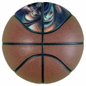 Begrippen Basketbal (Rechts)