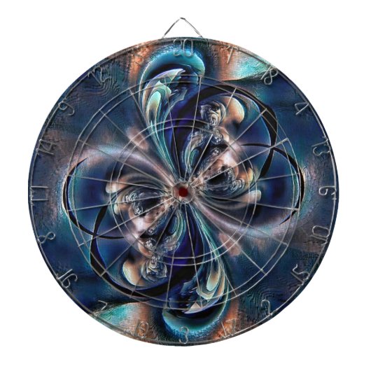 Begrippen Dartbord (Voorkant)