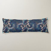 Begrippen Lichaamskussen (Achterkant)