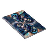 Begrippen Notitieboek (Rechterzijde)