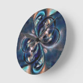 Begrippen Ronde Klok (Hoek)