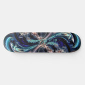 Begrippen Skateboard (Horizontaal)