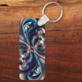 Begrippen Sleutelhanger (Achterkant)