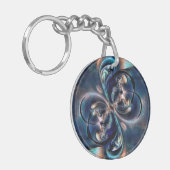Begrippen Sleutelhanger (Voorkant Links)