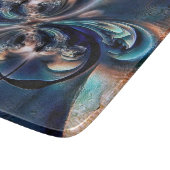 Begrippen Snijplank (Hoek)