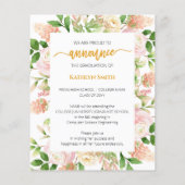 BEGROTING 2023 Mededeling van het Afstudeerder "Ro (Achterkant)