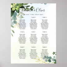 BEGROTING Begroeiing STOELENPLAN 9 Tafel 45 cm x 6