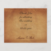 Begroting bruiloft (Achterkant)