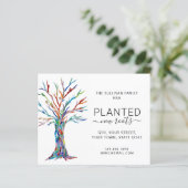 Begroting nieuwe rotatiestructuur aankondiging (Staand voorkant)