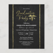 Begrotingsuitnodiging voor de Verpleegkundeacademi (Voorkant)