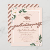 Begrotingsuitnodiging voor het Afstudeerder van de (Voorkant / Achterkant)