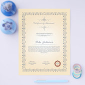 Behaalde resultaten flyer (Enkel)