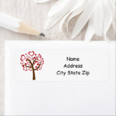 * * * BEHANDELING VAN DE HOORZITPLAATS * * TERUGDR ETIKET (Insitu)