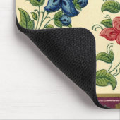  behangingsgrens - Mousepad Muismat (Hoek)