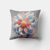Beheersing van Pillow Graphics in Python Kussen (Achterkant)